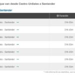 Horarios-precios Autobús Castro-Sder