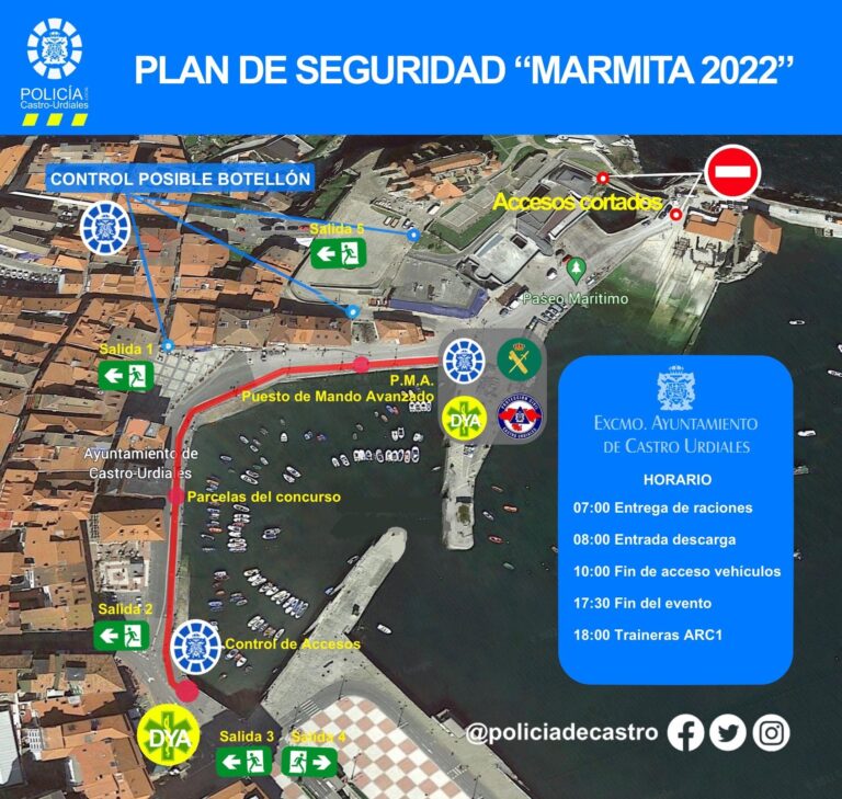 DISPOSITIVO DE SEGURIDAD PARA EL CONCURSO DE MARMITA 2022