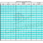 Horarios Castro-Bilbao directo