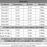 Horario San Silvestre 2023