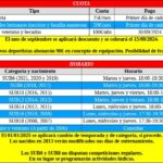 Horarios Escuela de Atletismo 2024-2025