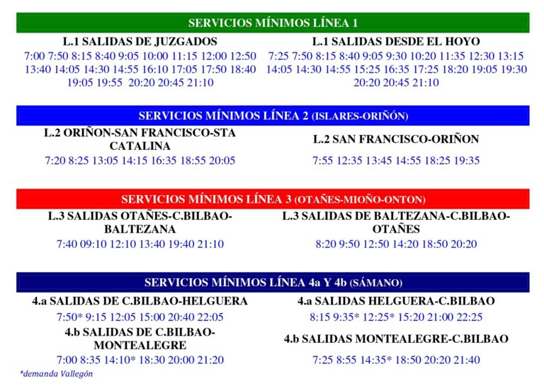 SERVICIOS MÍNIMOS DEL CASTROBÚS Y LA LÍNEA CASTRO-BILBAO PARA LA JORNADA DE HUELGA DE MAÑANA EN EL SECTOR DEL TRANSPORTE PÚBLICO DE VIAJEROS POR CARRETERA