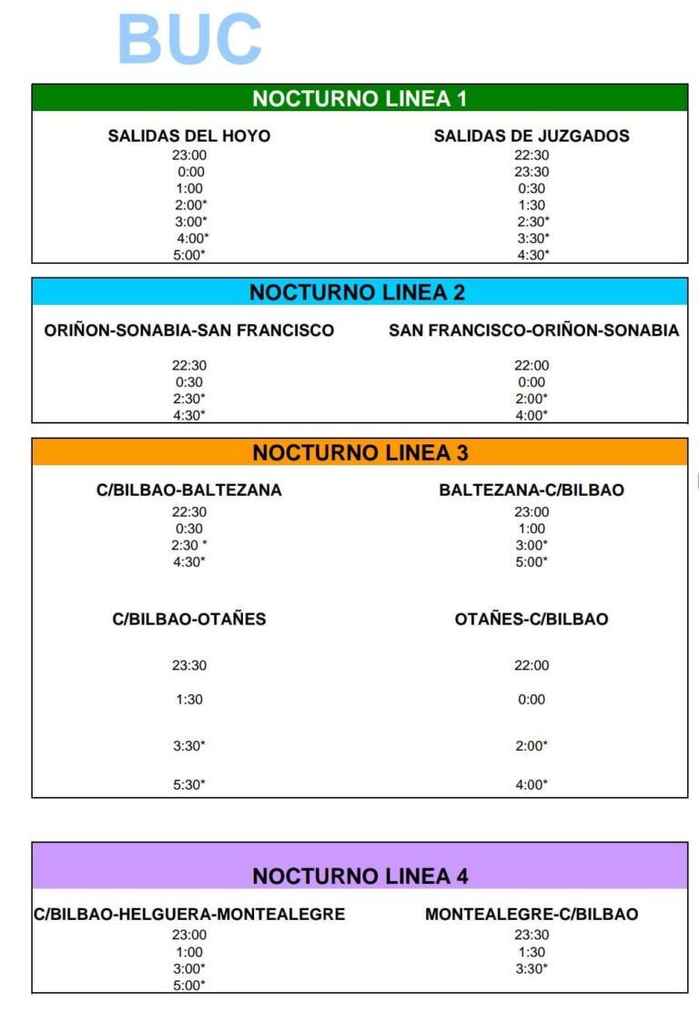 SERVICIO BÚHO DEL CASTROBÚS PARA LA NOCHE DEL SÁBADO AL DOMINGO COINCIDIENDO CON LAS FIESTAS DE SAN ANDRÉS