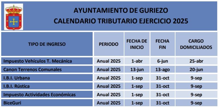 CALENDARIO TRIBUTARIO DE 2025 EN EL AYUNTAMIENTO DE GURIEZO