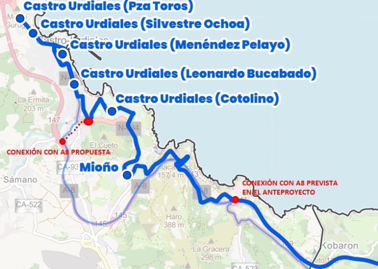 PODEMOS HA PRESENTADO ALEGACIONES AL NUEVO ANTEPROYECTO DE LA LINEA DE AUTOBÚS CASTRO URDIALES-BILBAO