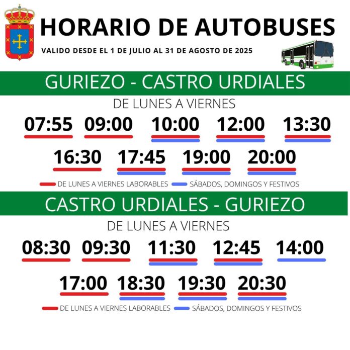 Castro Urdiales