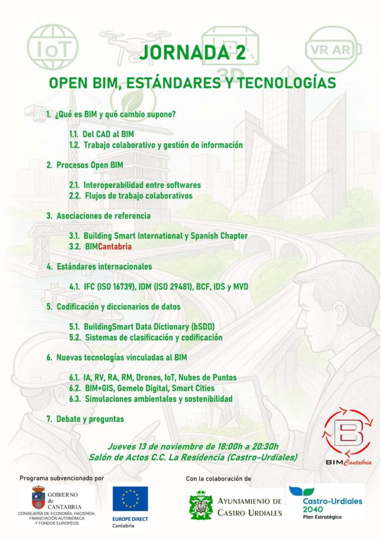 SEGUNDA JORNADA DE LAS CHARLAS SOBRE LA METODOLOGÍA ‘BIM’ QUE HA COMENZADO A APLICARSE EN LA CONSTRUCCIÓN DE EDIFICIOS Y OBRA PÚBLICA