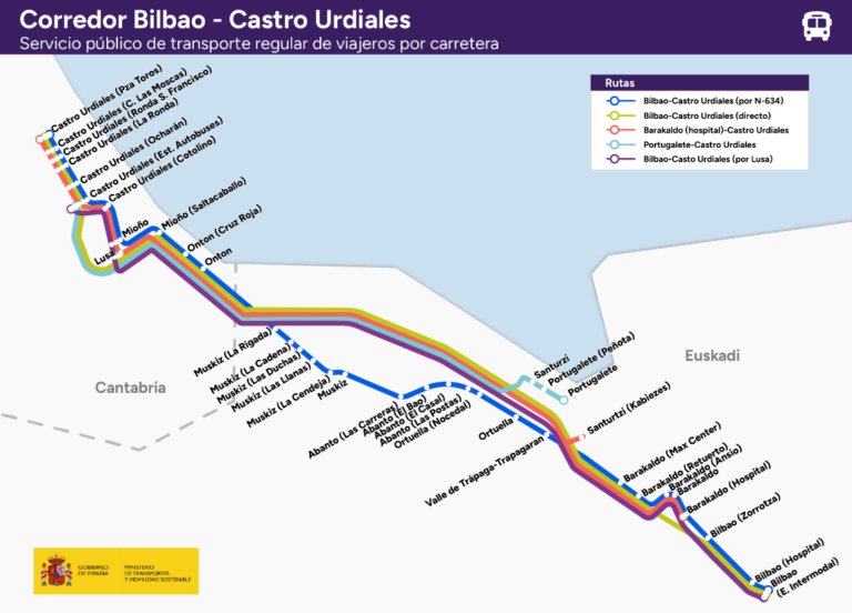 EL GOBIERNO CENTRAL RECTIFICA Y MANTENDRÁ EN LA NUEVA CONCESIÓN DEL AUTOBÚS CASTRO-BILBAO EL RECORRIDO DIRECTO SIN SU PLAN INICIAL POR LA CARRETERA NACIONAL ENTRE CASTRO Y ONTÓN