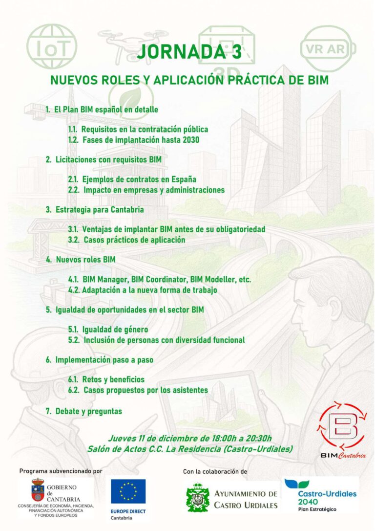 TERCERA Y ÚLTIMA JORNADA DE LAS CHARLAS SOBRE LA METODOLOGÍA ‘BIM’ QUE HA COMENZADO A APLICARSE EN LA CONSTRUCCIÓN DE EDIFICIOS Y OBRA PÚBLICA
